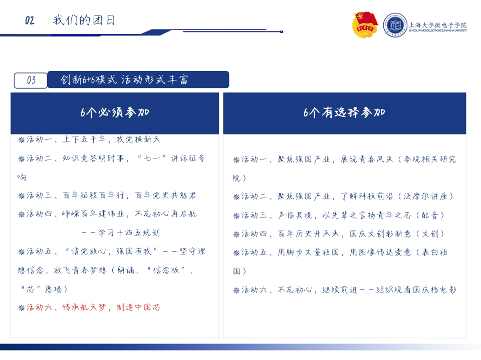 赌博正规的十大网站2020级本科生、2021级直招班联合团支部秋季答辩(1)_pptx_163894007(1)